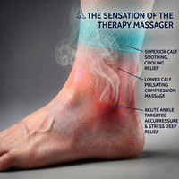 Foot Therapy Massager